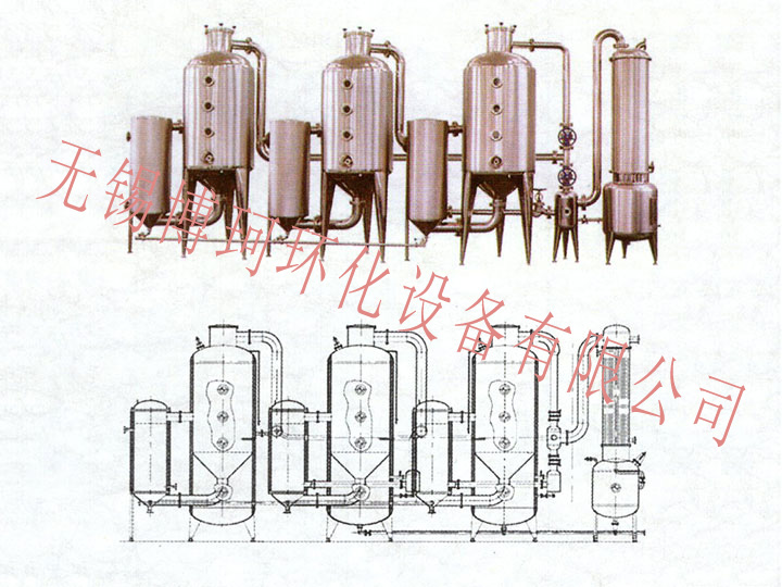 WZⅢ型外加热式真空蒸发器